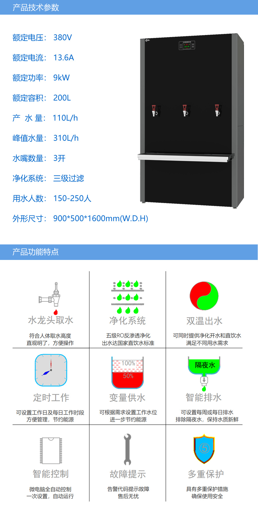 功能技術參數CBS-DB-200-電磁開水器.jpg